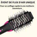 Charger l'image dans la galerie, Lisapro - Brosse 3 en 1 : Un résultat professionnel chez vous